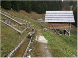 Planina Blato - Koča na Doliču